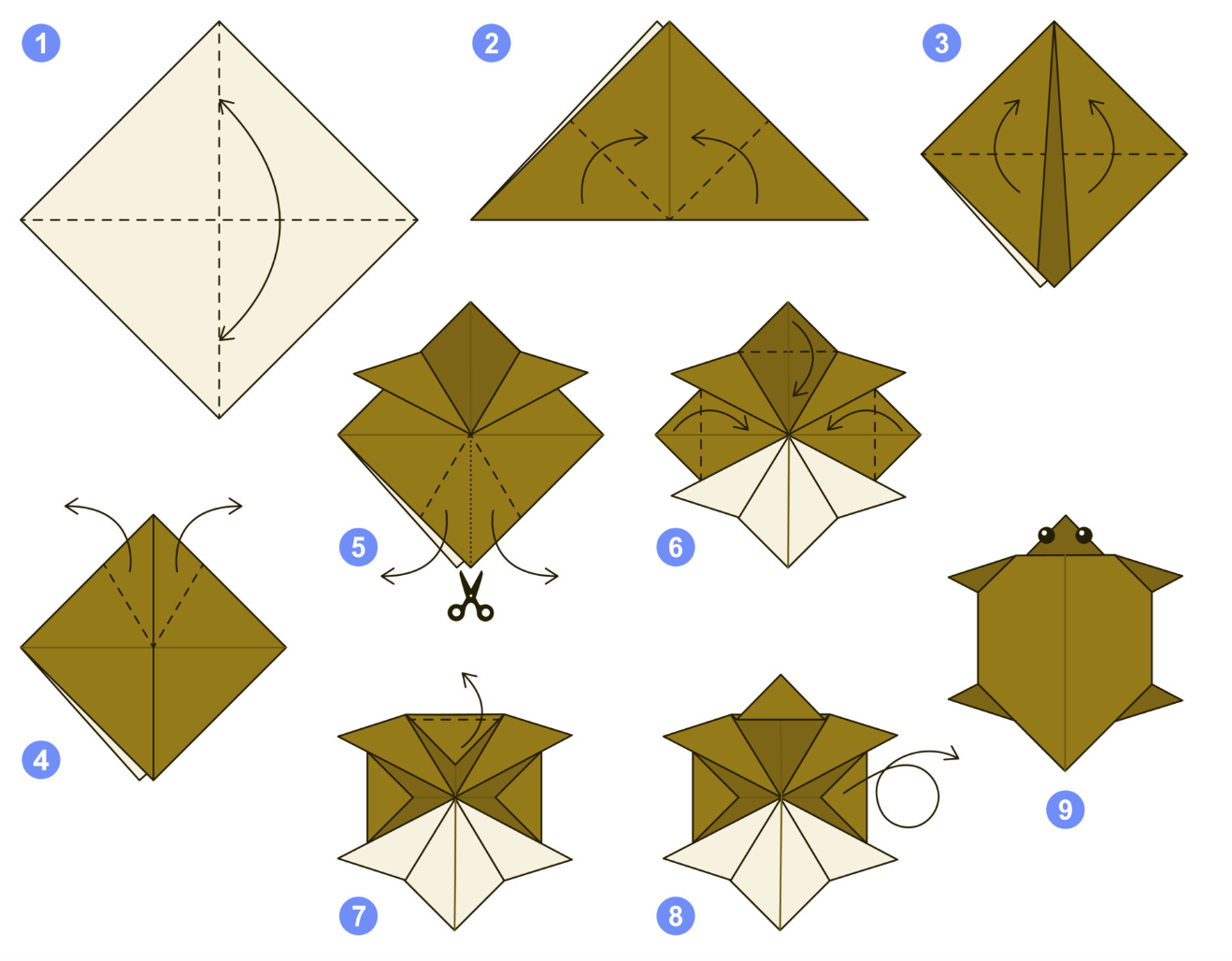 OrigamiSchildpad vouwen